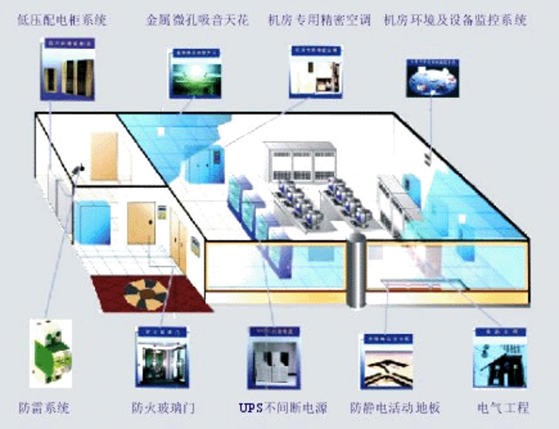 在北京，网络科技公司的崛起不仅仅是商业竞争的激烈反映，更是技术创新与市场需求紧密结合的结果。让我们一起来看看几家在北京科技圈颇具影响力的企业。